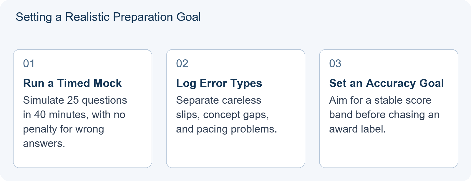 Setting a Realistic Preparation Goal